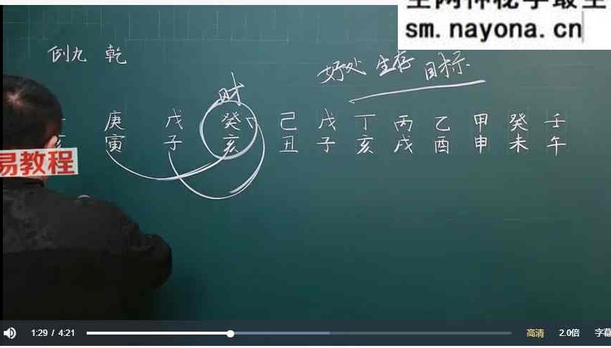 吕老师《中级班案例分析汇总》2552集视频