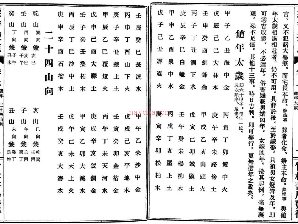 《选吉探原》PDF电子书(84页)