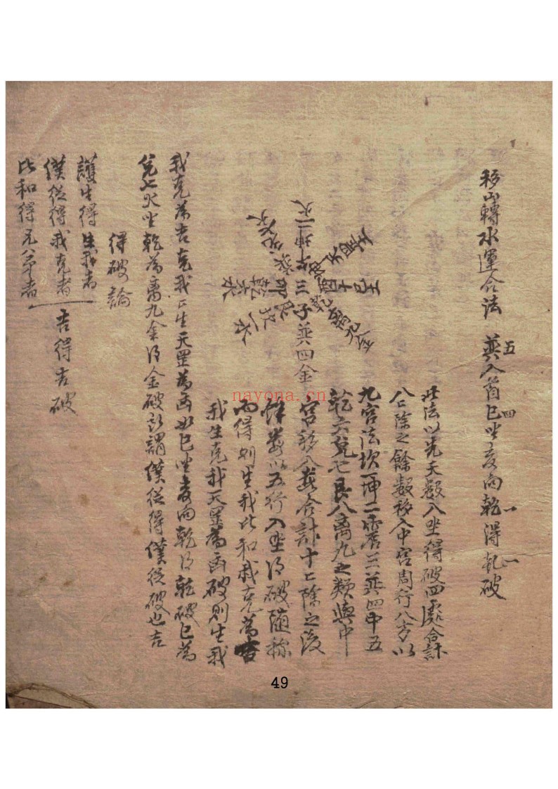 地理书