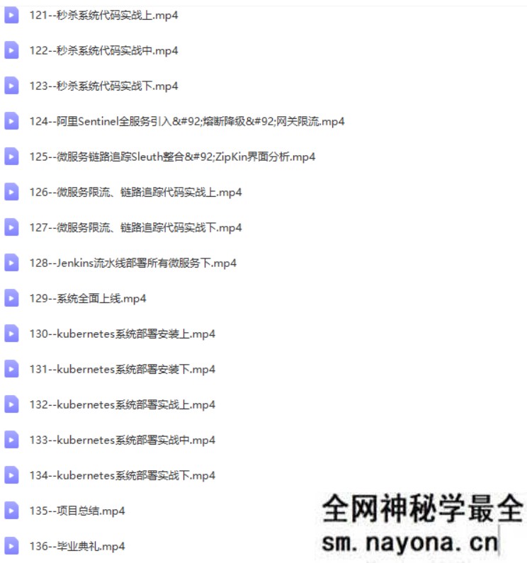 【JAVA】某薪教育-Java互联网架构师之路/微服务/高性能/分布式/底层源码/高并发|价值6899|完结无秘