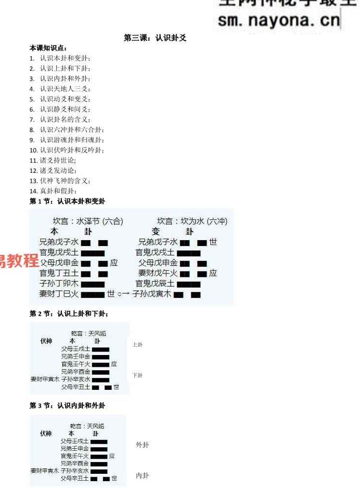 《六爻占卦学习讲义》理法篇·林来锦.pdf 102页
