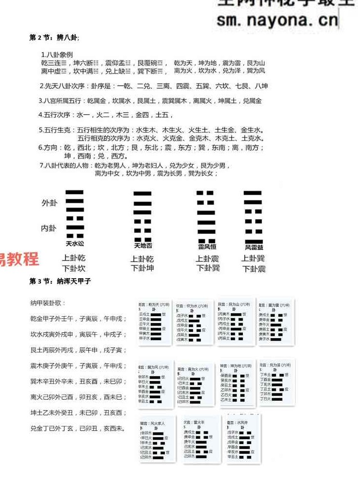 《六爻占卦学习讲义》理法篇·林来锦.pdf 102页
