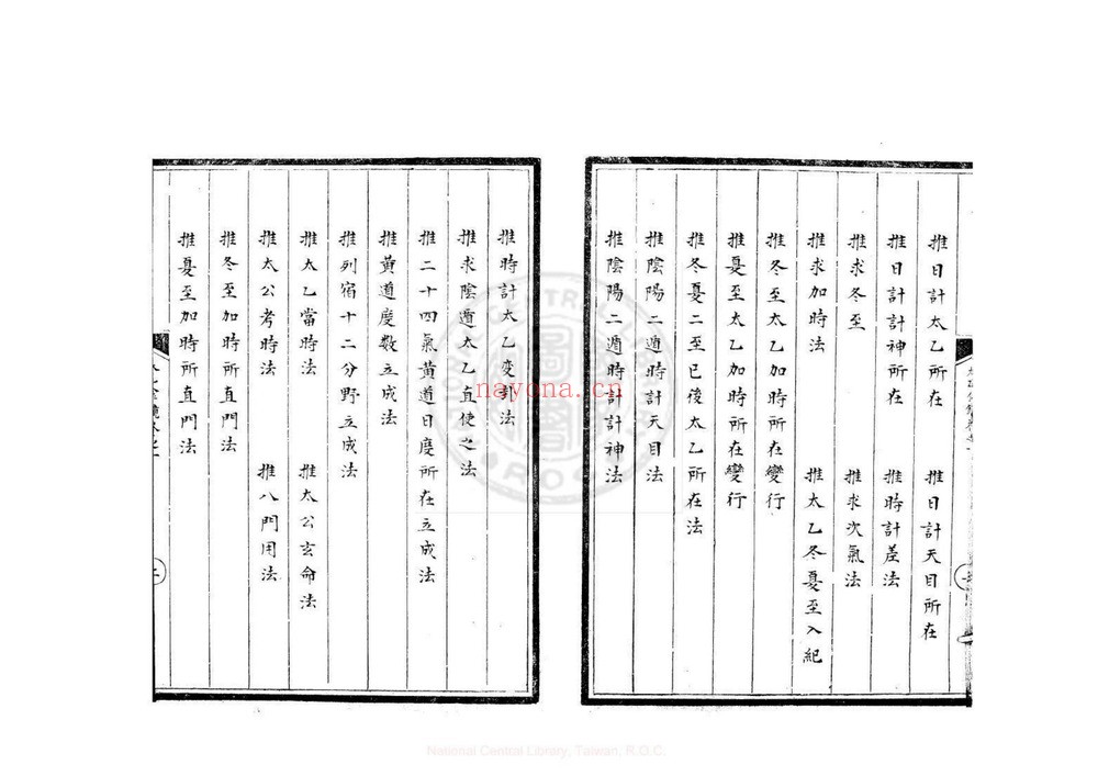《太乙金镜式经 十卷》PDF电子书（124页）