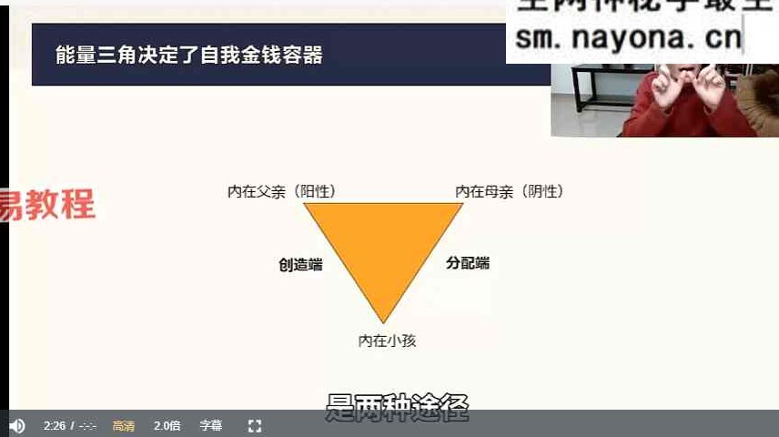 方赏高能量金钱入门课9集视频