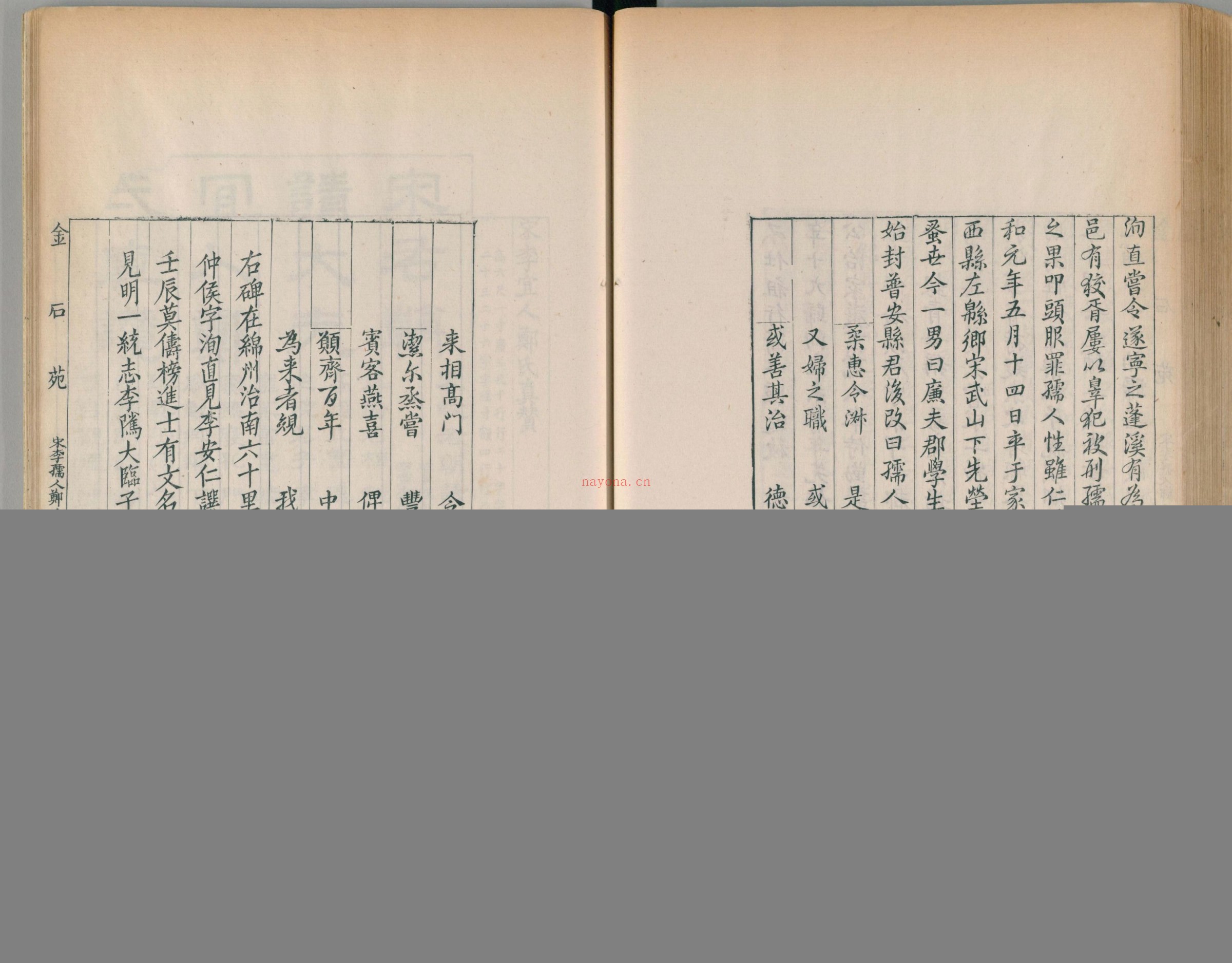 金石苑.5册.三巴孴古志.清刘喜海撰.清道光28序刊.1848年