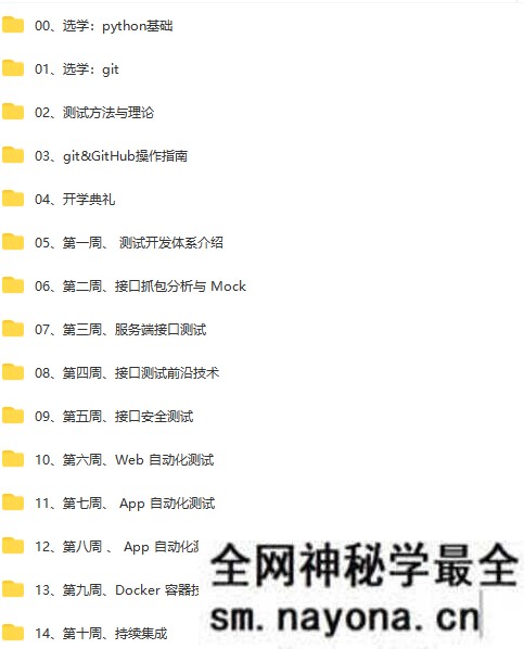 【测试运维】某客时间-测试开发进阶训练营|2022年|价值4999|完结无秘十五周