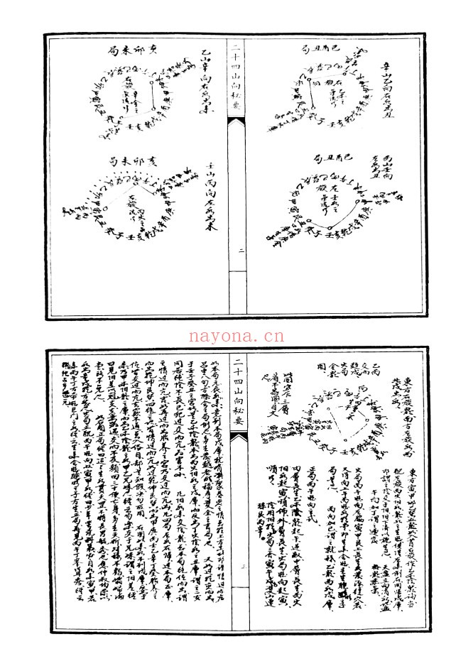 二十四山向秘要