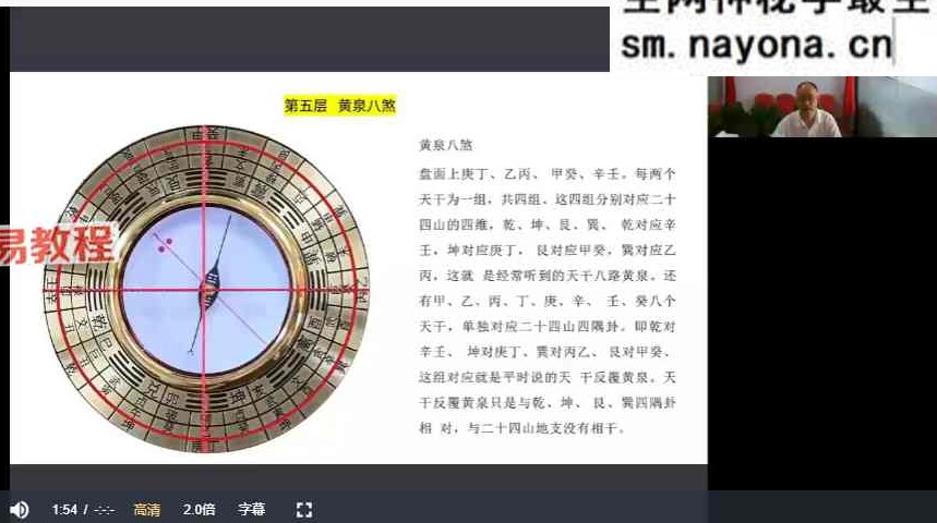 张春峰《三元三合综合盘剖析及使用方法详解》40集视频