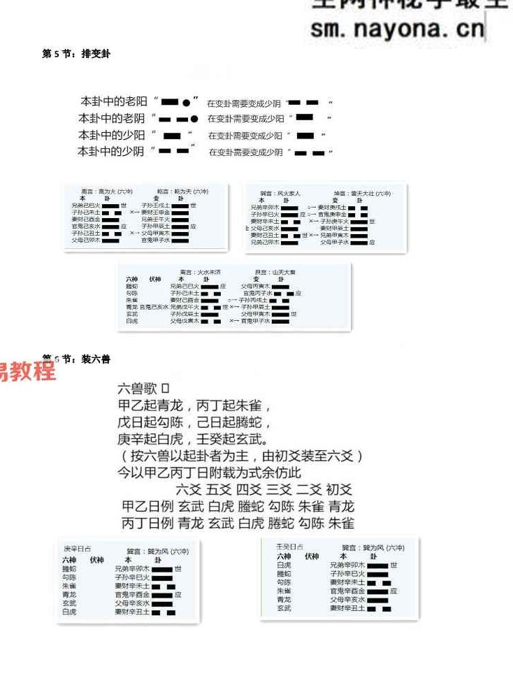 《六爻占卦学习讲义》理法篇·林来锦.pdf 102页