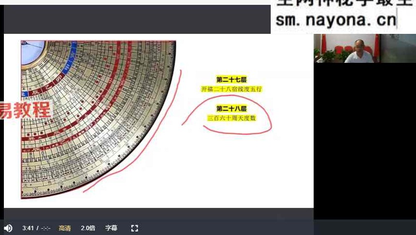 张春峰《三元三合综合盘剖析及使用方法详解》40集视频