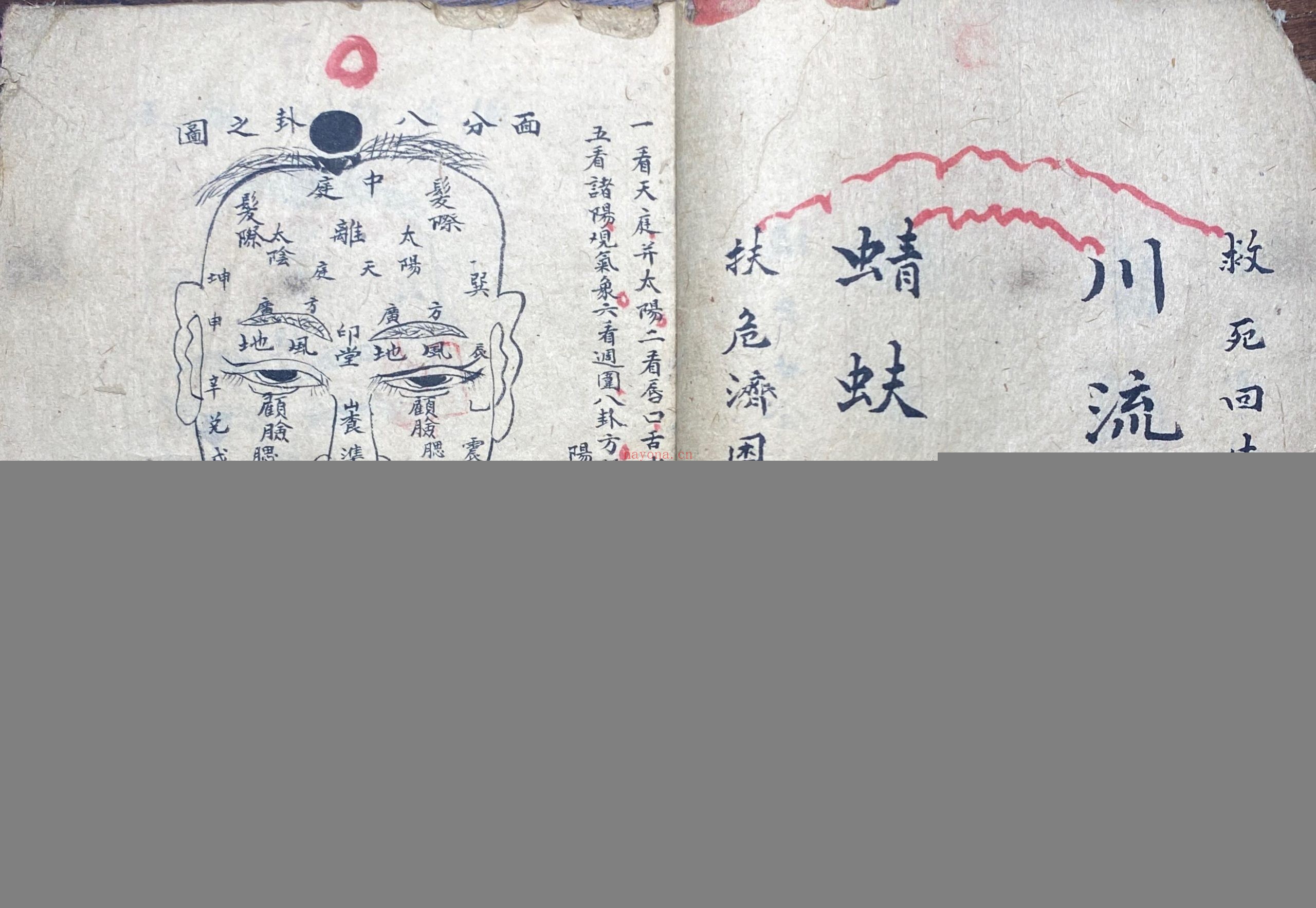 妙手生春医门广单