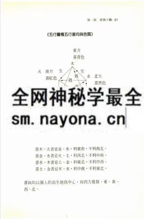 命学总动员 274页pdf