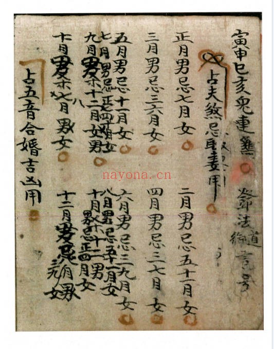 命理古籍三世禽合夫妻看命男女合104页PDF 八字命理