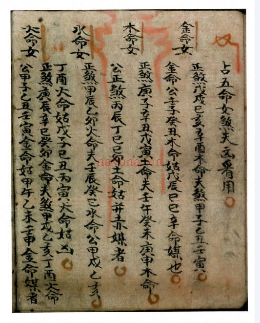 命理古籍三世禽合夫妻看命男女合104页PDF 八字命理