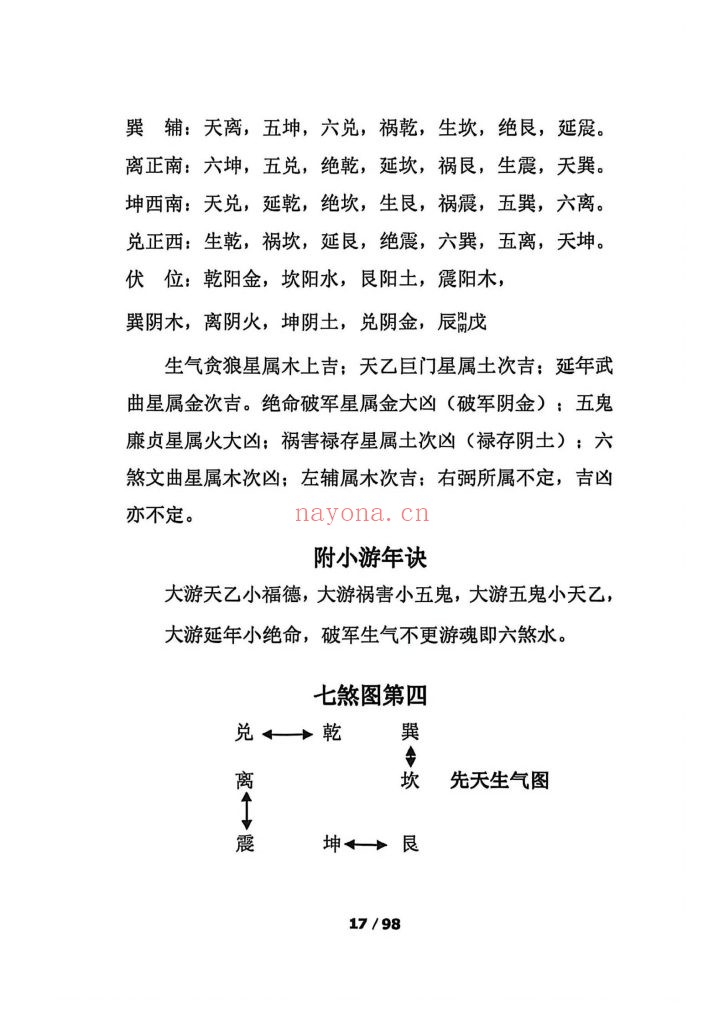 《古法八宅之阳宅必用》9