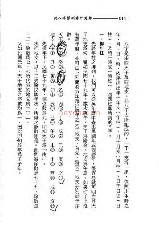 王韶华从八字预测意外灾难191页PDF 八字教程