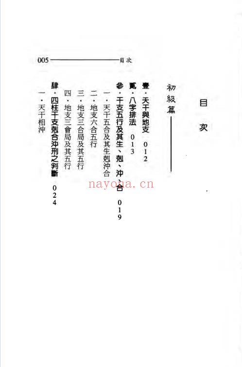王韶华从八字预测意外灾难191页PDF 八字教程