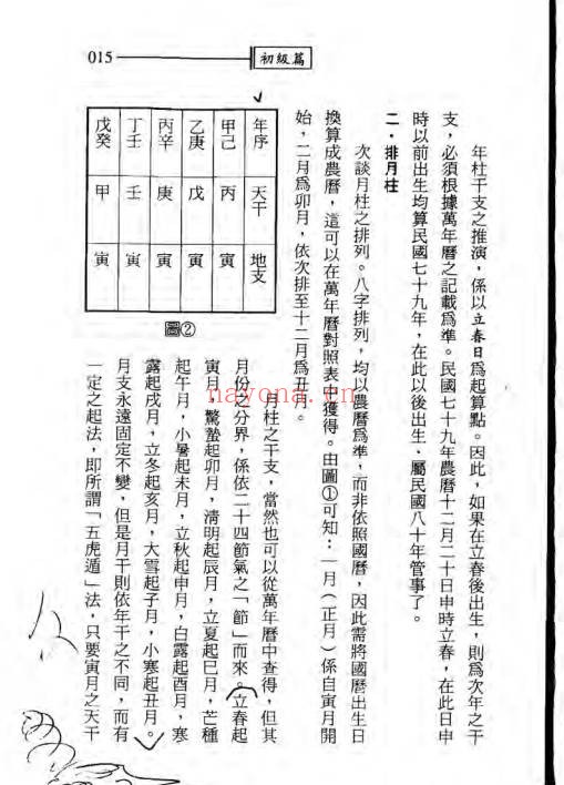 王韶华从八字预测意外灾难191页PDF 八字教程