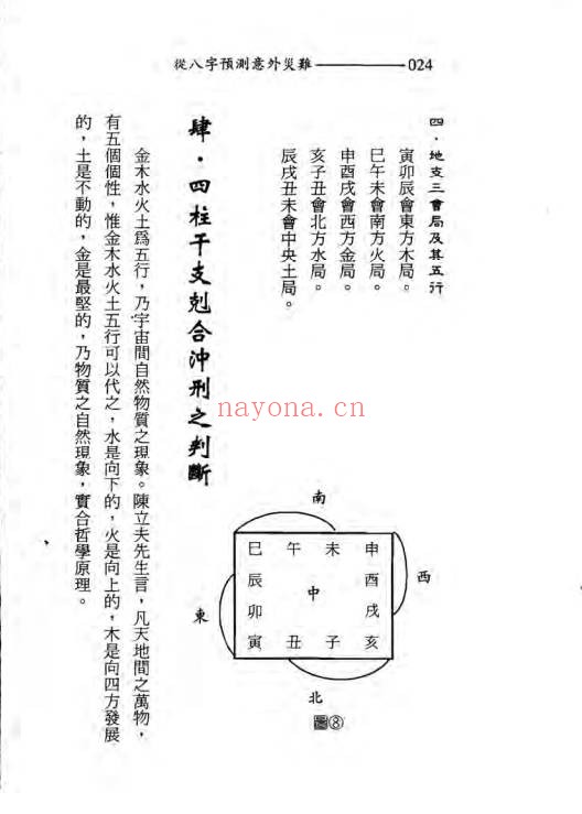 王韶华从八字预测意外灾难191页PDF 八字教程