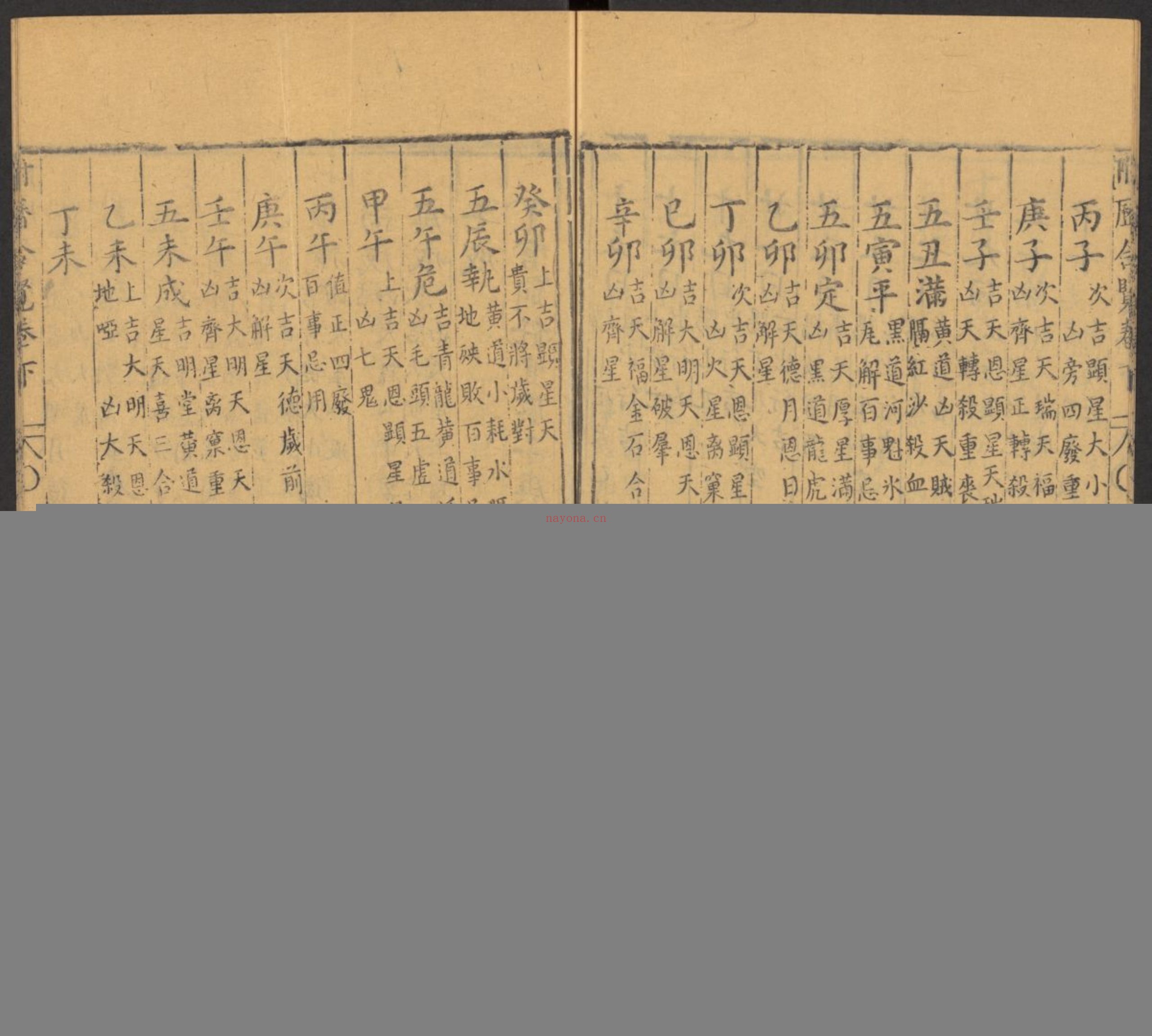 发微历眼通书大全 趋避检 历合览 连珠历 金符经 神会历 选择记 大明历 拜命历 玉厘记 九种 十二卷（5册）