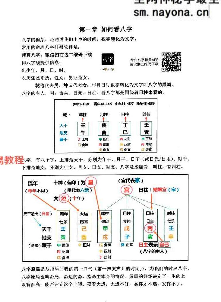 道家真传八字142页-彩色.pdf