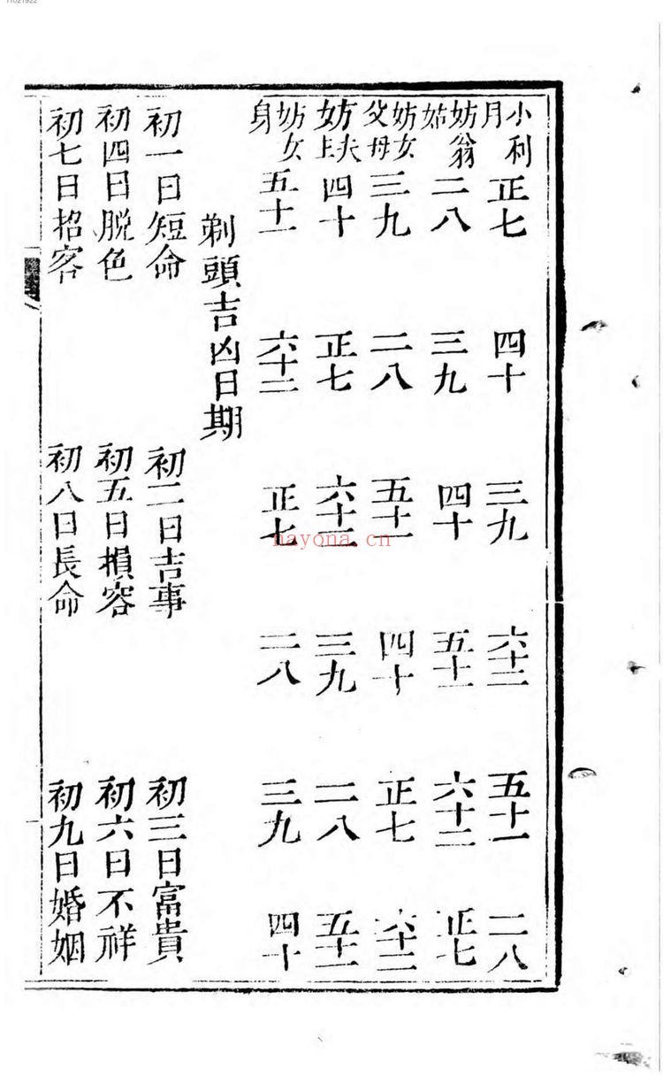 《诹吉便览宝镜图》PDF电子书（3册PDF电子书）