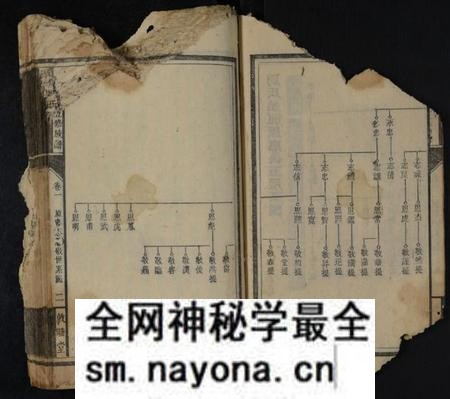 湖南周氏族谱-麻埠周氏五修族谱 [存11卷,首4卷].pdf电子版预览图3
