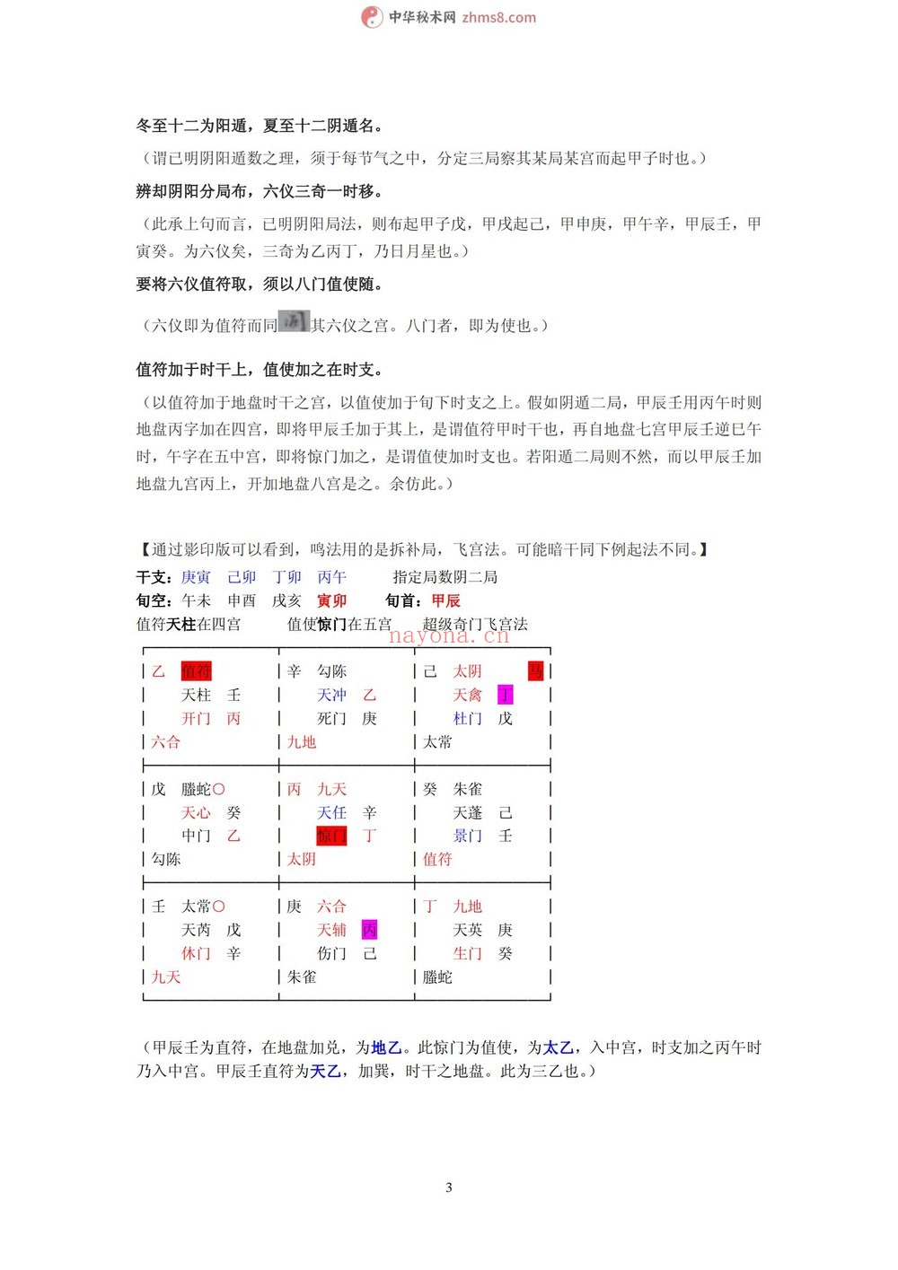 《奇门遁甲鸣法》PDF电子书（4册PDF电子书）