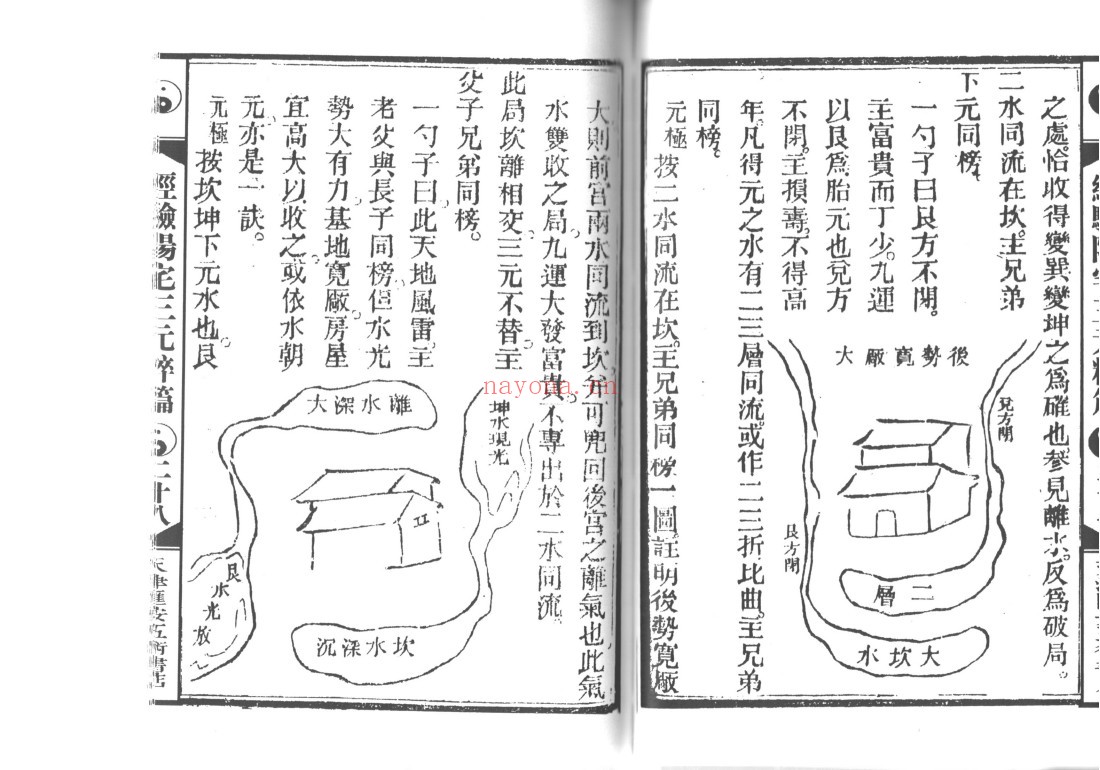 经验三元阳宅萃编