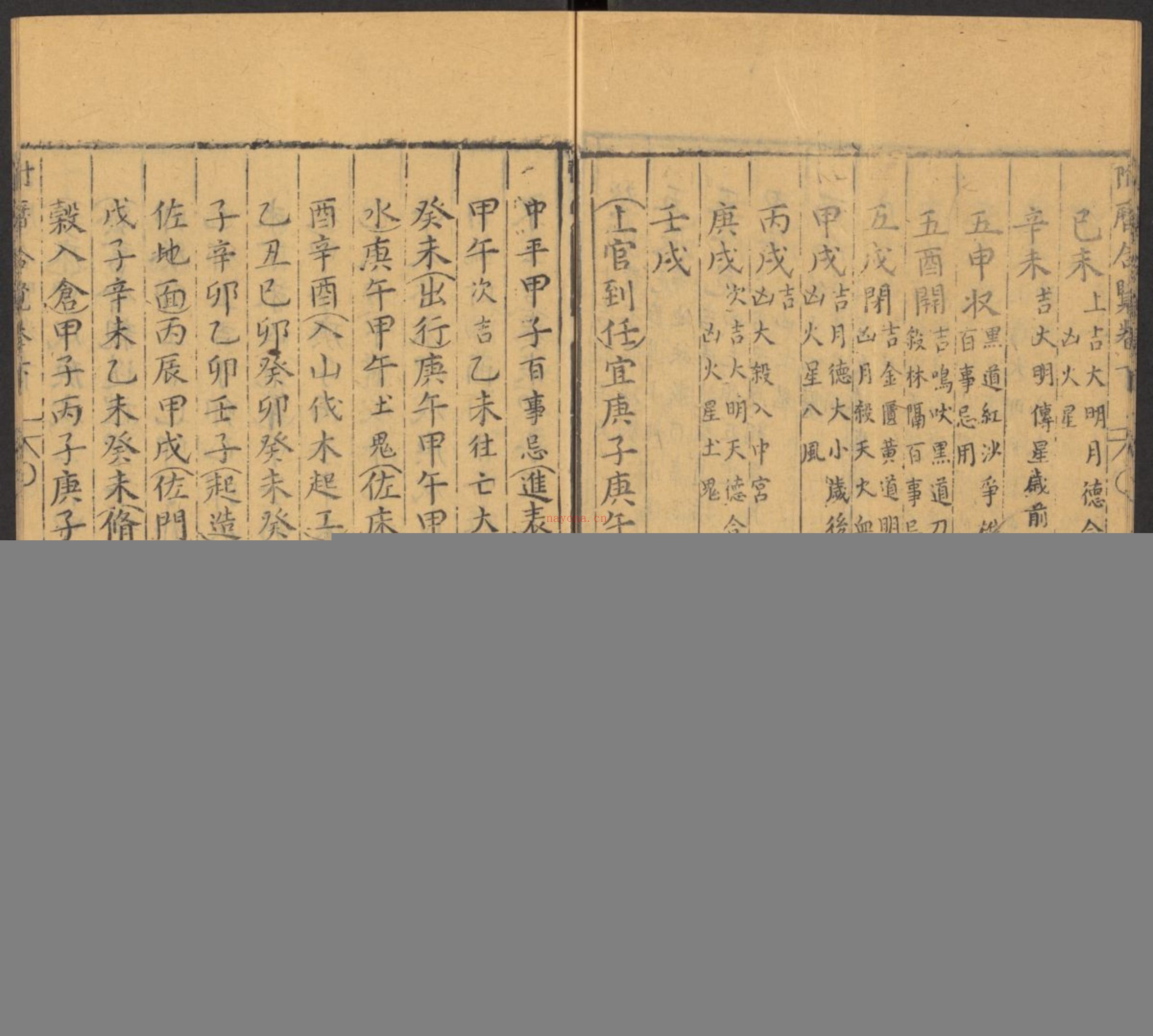 发微历眼通书大全 趋避检 历合览 连珠历 金符经 神会历 选择记 大明历 拜命历 玉厘记 九种 十二卷（5册）