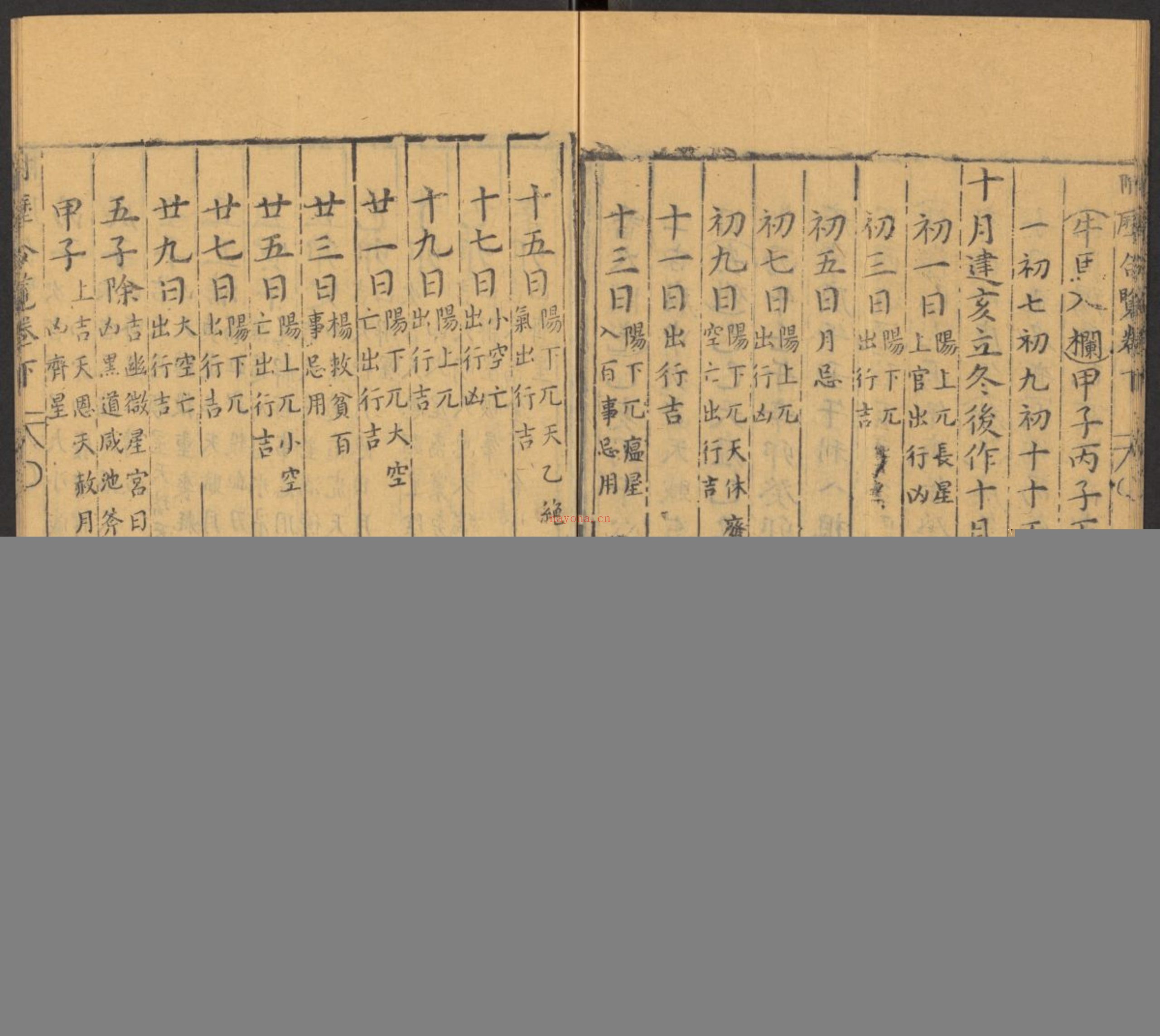 发微历眼通书大全 趋避检 历合览 连珠历 金符经 神会历 选择记 大明历 拜命历 玉厘记 九种 十二卷（5册）