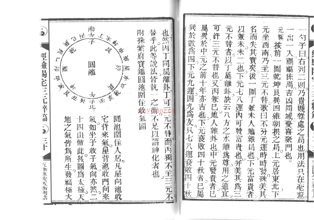 经验三元阳宅萃编