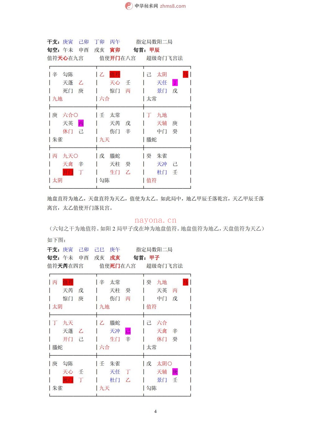 《奇门遁甲鸣法》PDF电子书（4册PDF电子书）