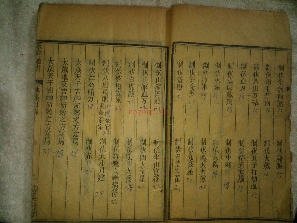 《永宁通书》PDF电子书（3册PDF电子书）