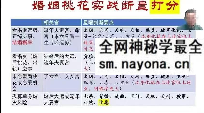 明鲸紫薇传承班