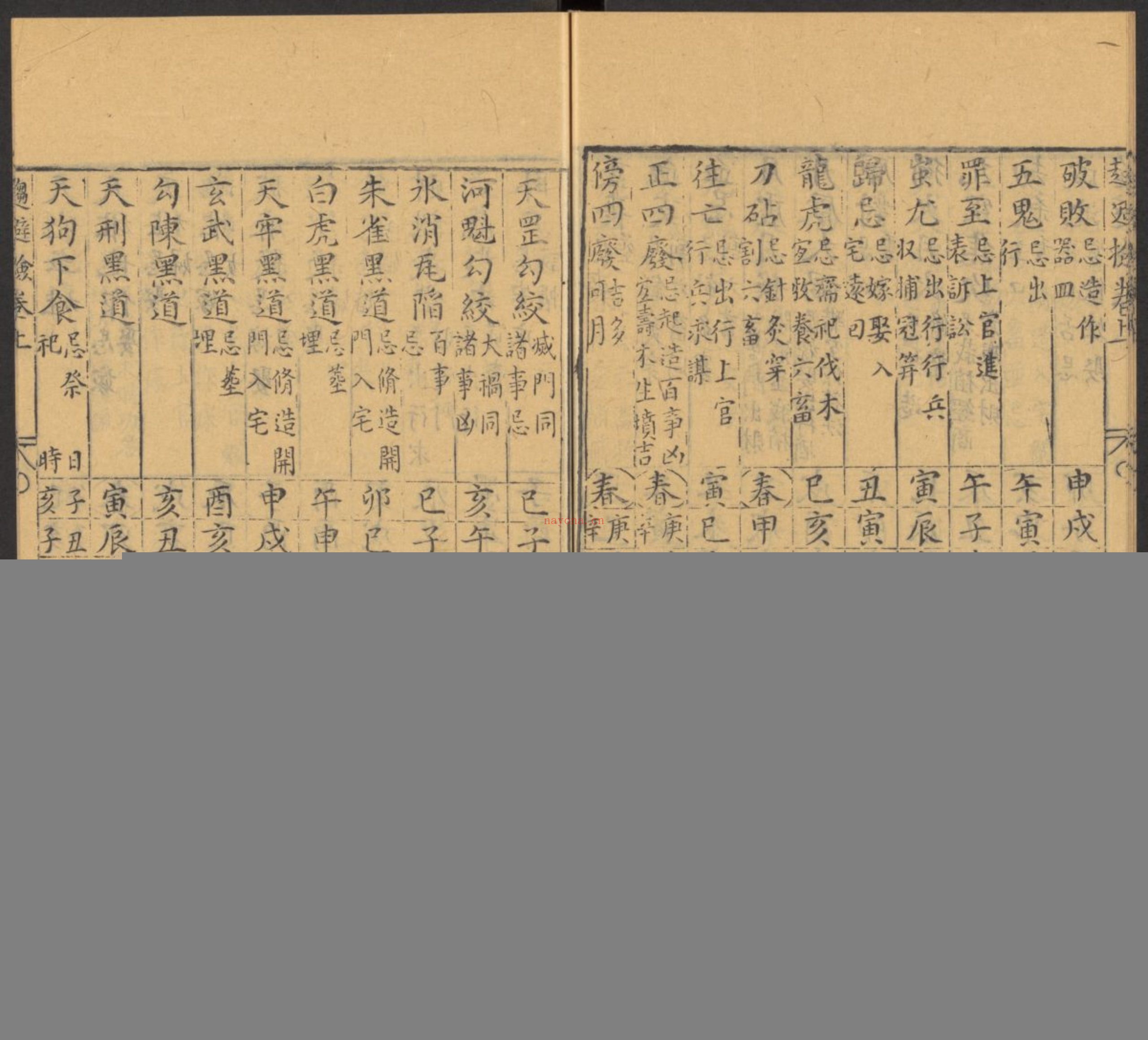 发微历眼通书大全 趋避检 历合览 连珠历 金符经 神会历 选择记 大明历 拜命历 玉厘记 九种 十二卷（5册）