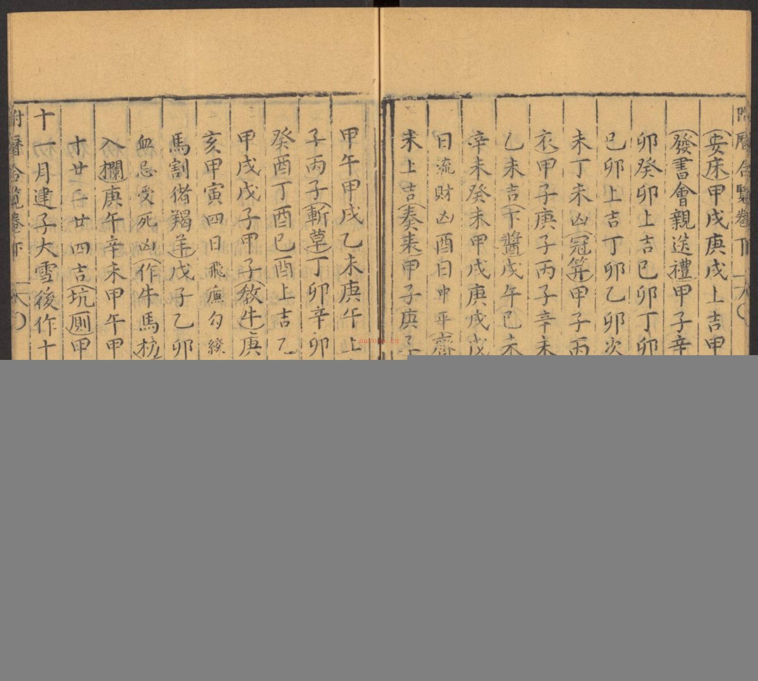 发微历眼通书大全 趋避检 历合览 连珠历 金符经 神会历 选择记 大明历 拜命历 玉厘记 九种 十二卷（5册）