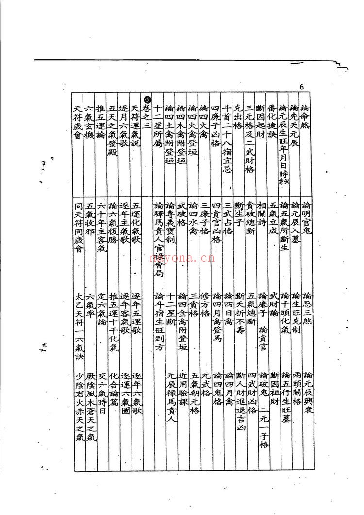 《增补象吉备要通书大全》PDF电子书（2册PDF电子书）
