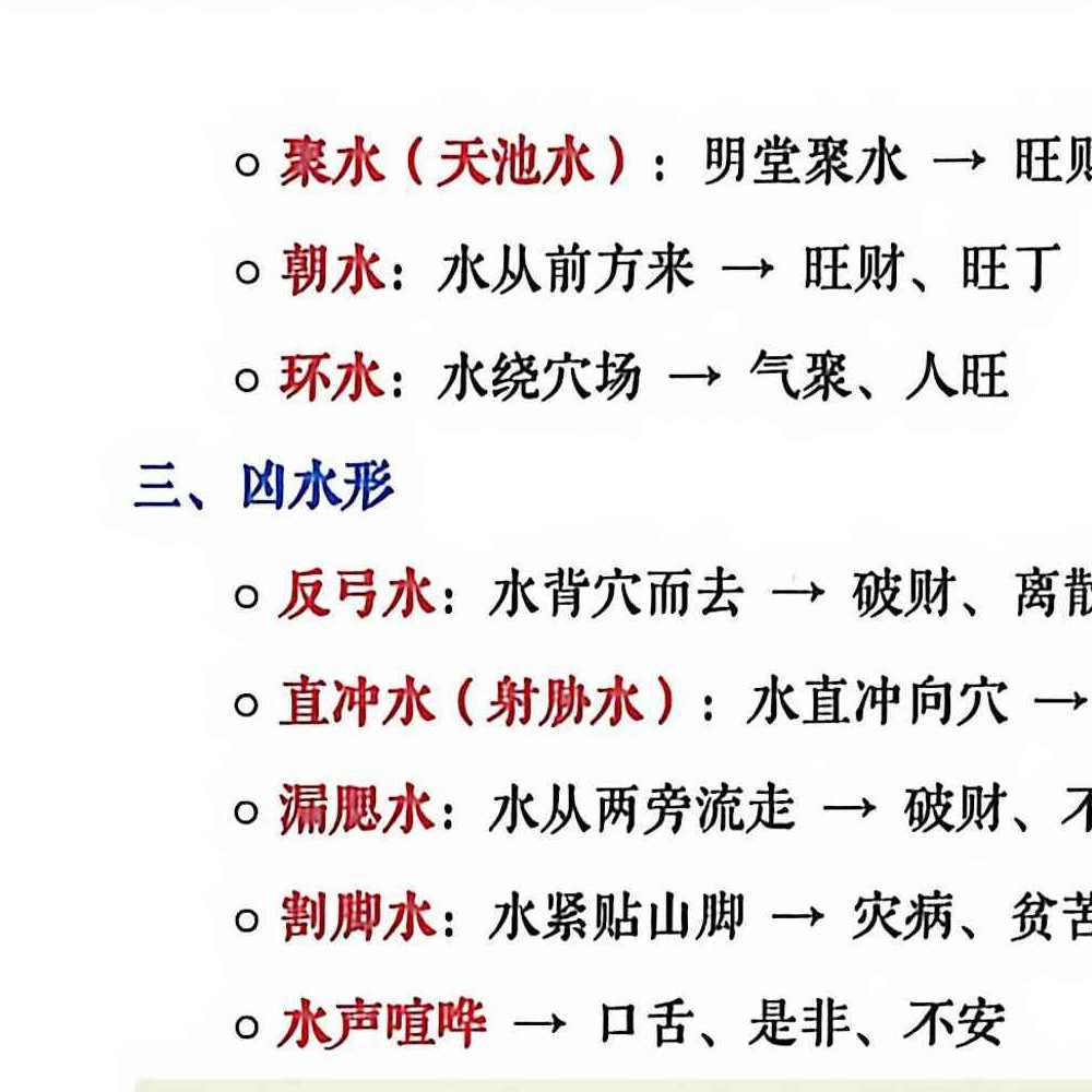 李双林 阴宅风水实操案例-讲义 192页