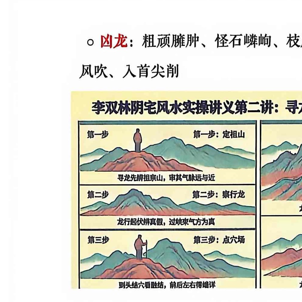 李双林 阴宅风水实操案例-讲义 192页