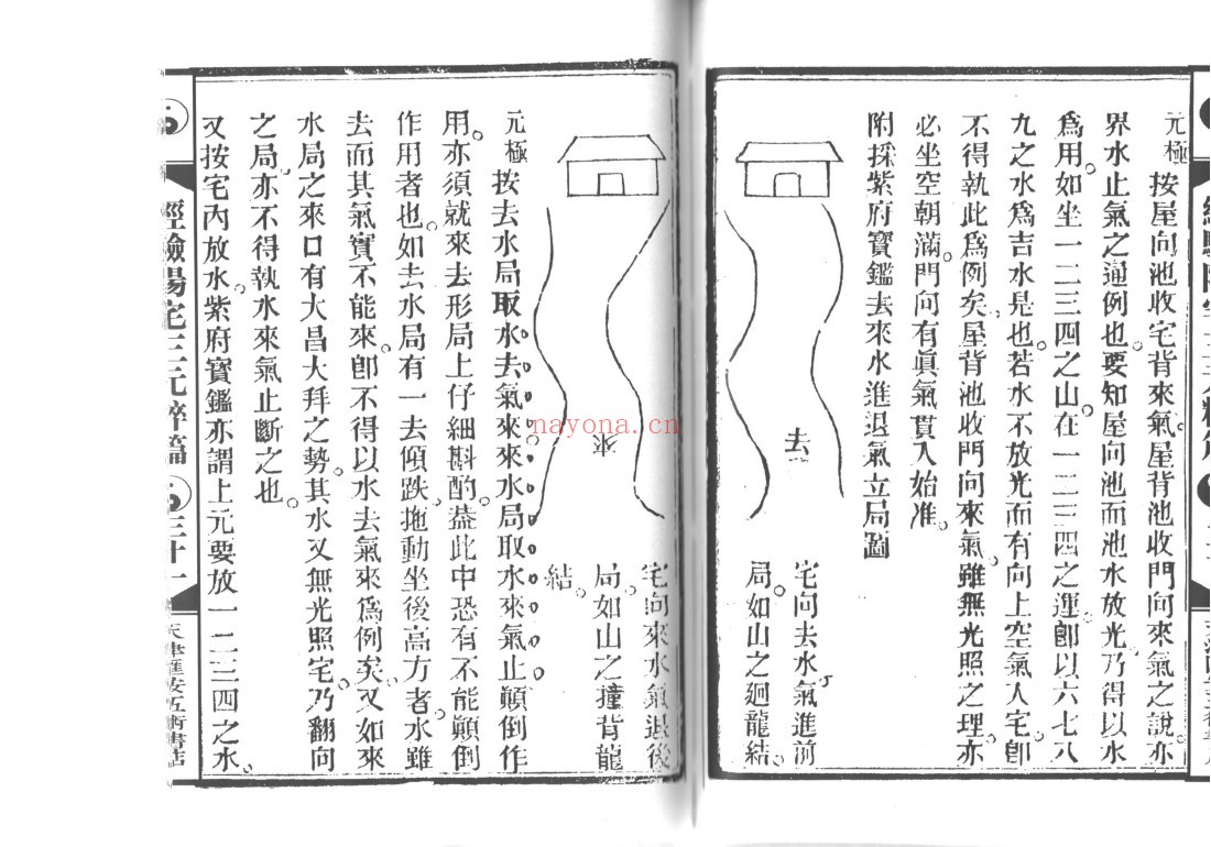 经验三元阳宅萃编