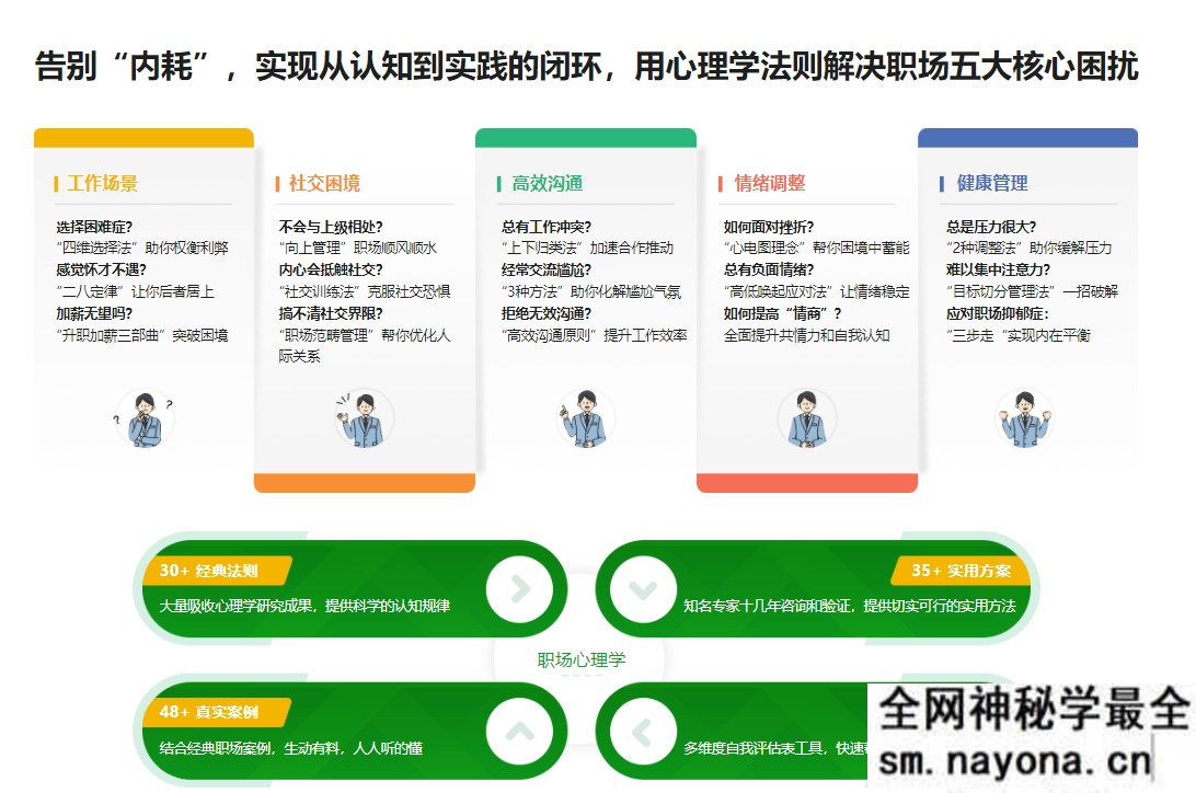 优秀职场人必修课-职场心理学, 助你走出内耗陷阱|完结无秘