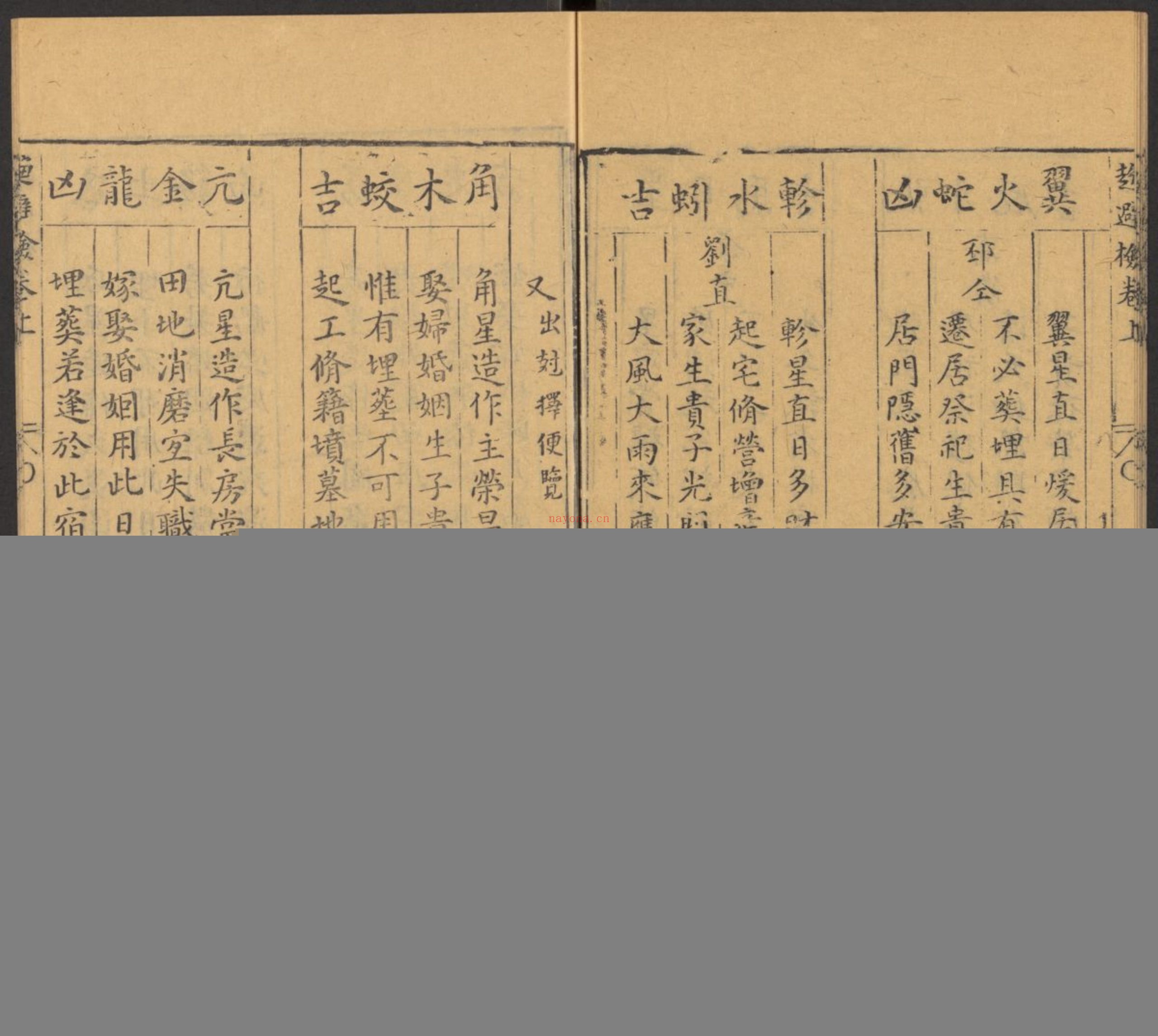 发微历眼通书大全 趋避检 历合览 连珠历 金符经 神会历 选择记 大明历 拜命历 玉厘记 九种 十二卷（5册）