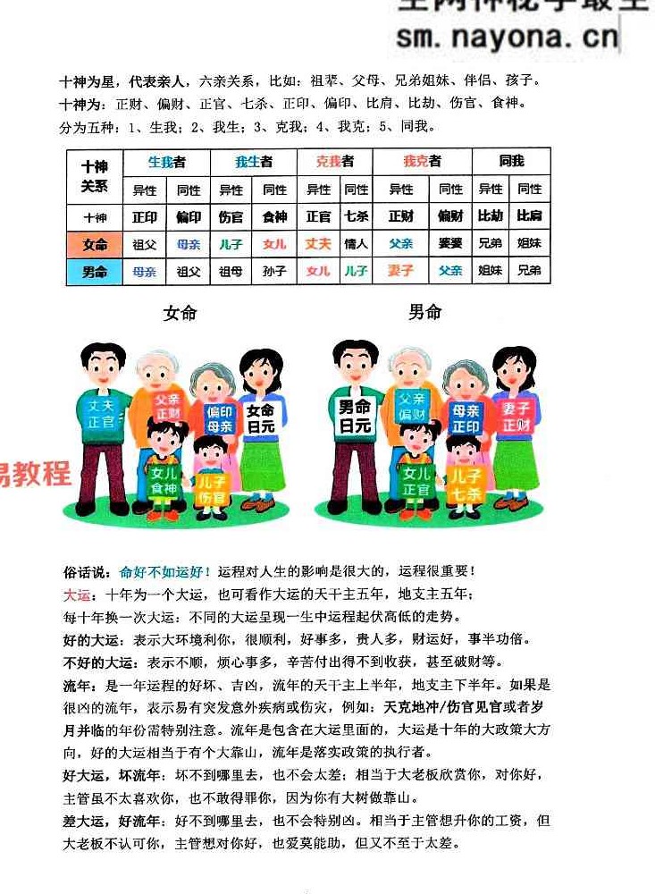 道家真传八字142页-彩色.pdf