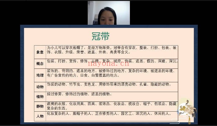 夏亦文三才易道姓名学16集视频 姓名学教程