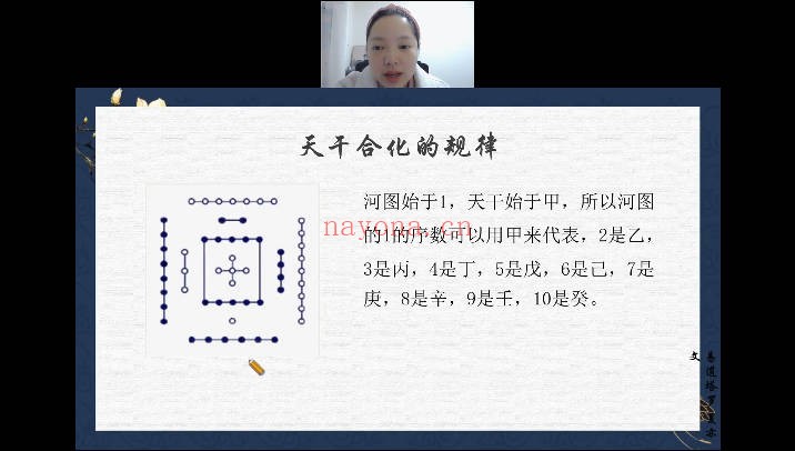 夏亦文三才易道姓名学16集视频 姓名学教程