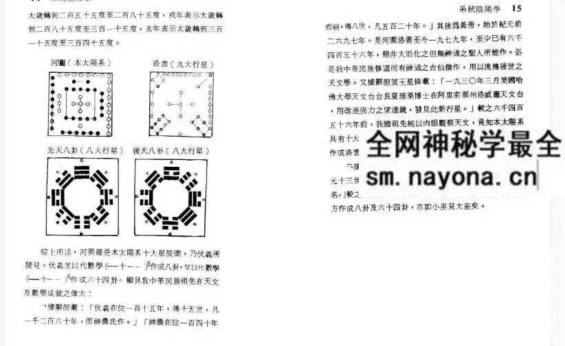 刘训升《系统阴阳学-趋吉避凶的实用绝学》220页