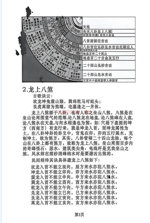杨公风水杨公地理操作盘罗经实战案例解析228页PDF