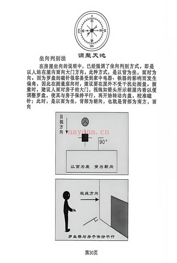 杨公风水杨公地理操作盘罗经实战案例解析228页PDF
