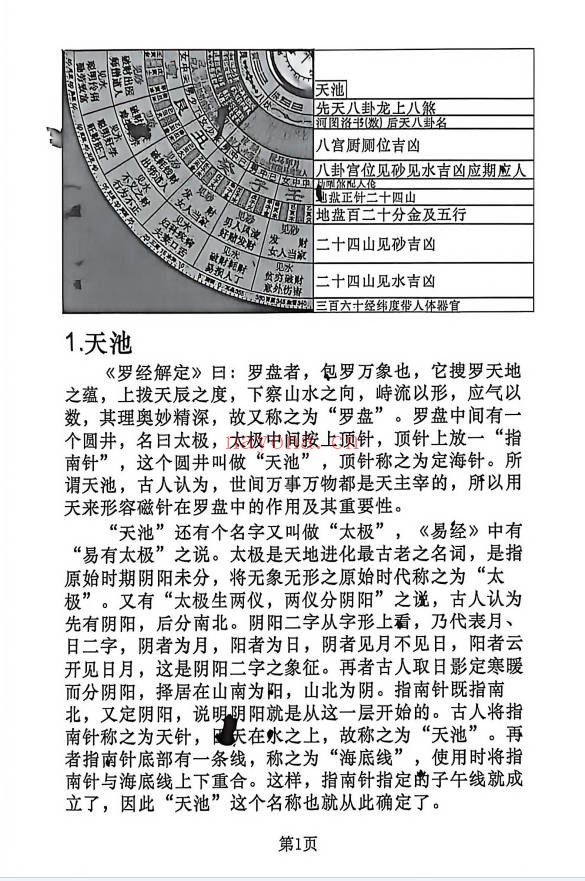 杨公风水杨公地理操作盘罗经实战案例解析228页PDF